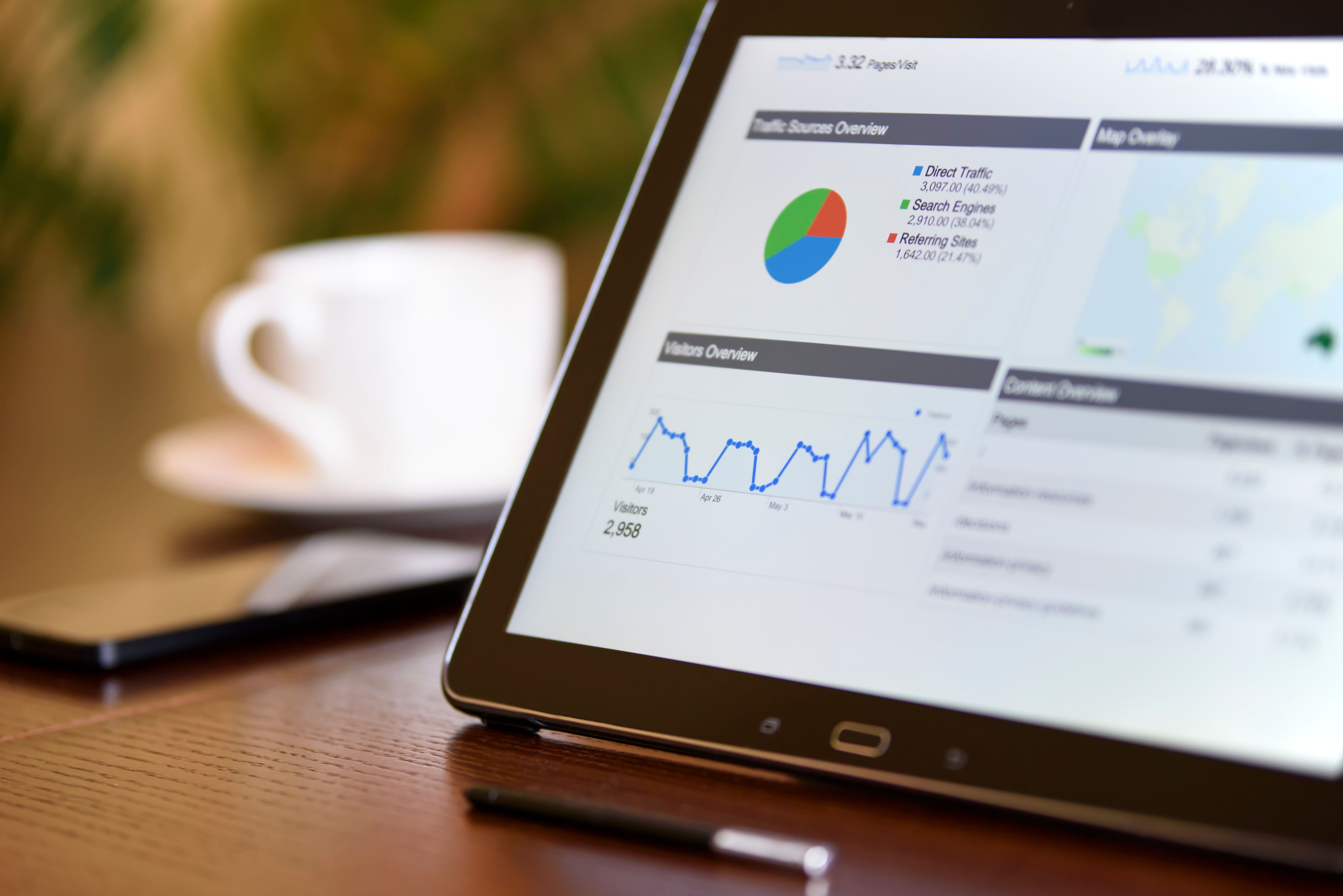 Influencer marketing and brand partnerships